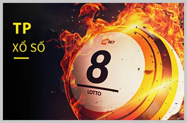 Bảo mật vnsoxo casino