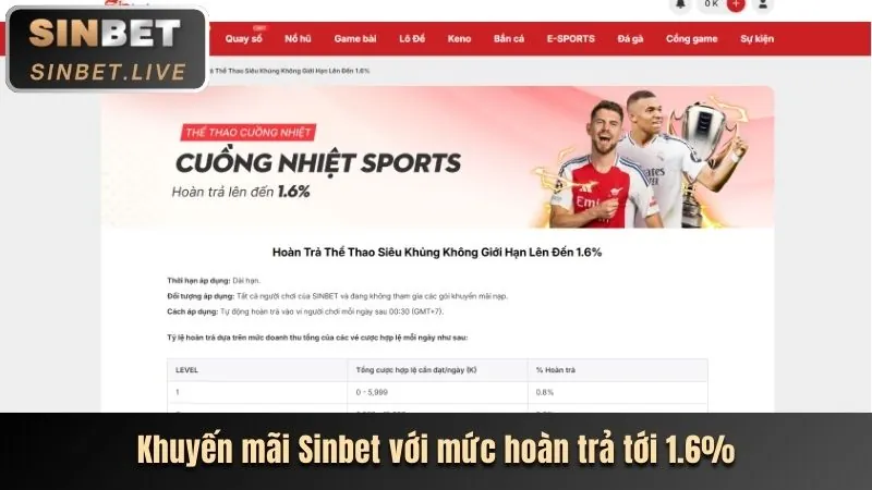 Trò chơi Jackpot lũy tiến tại vnsoxo casino
